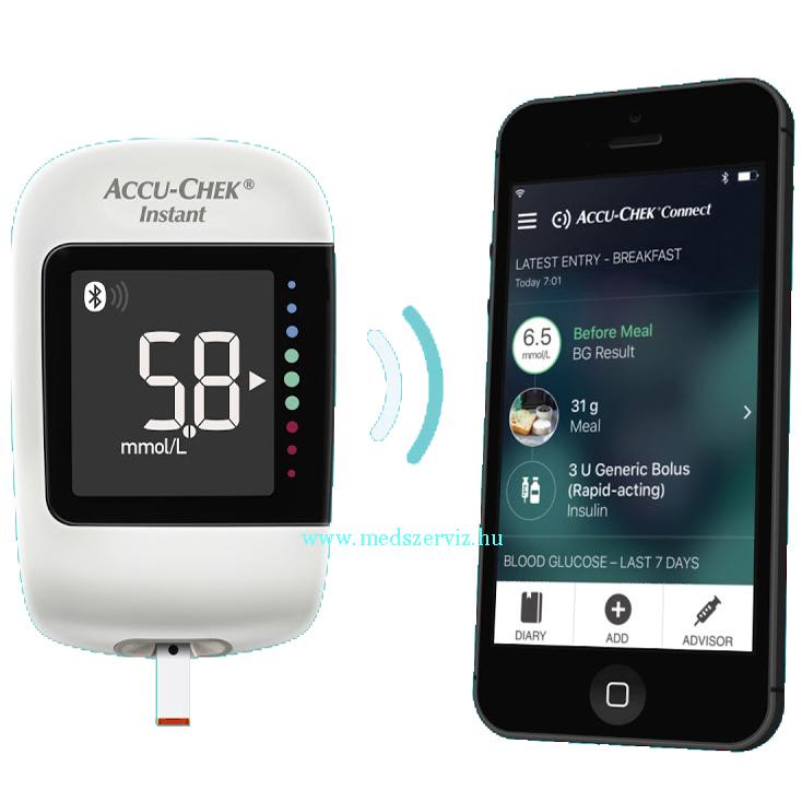 Accu-chek Instant vércukorszintmérő