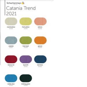 Catania Trend 2021