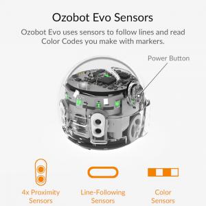 Ozobot Evo Entry Kit