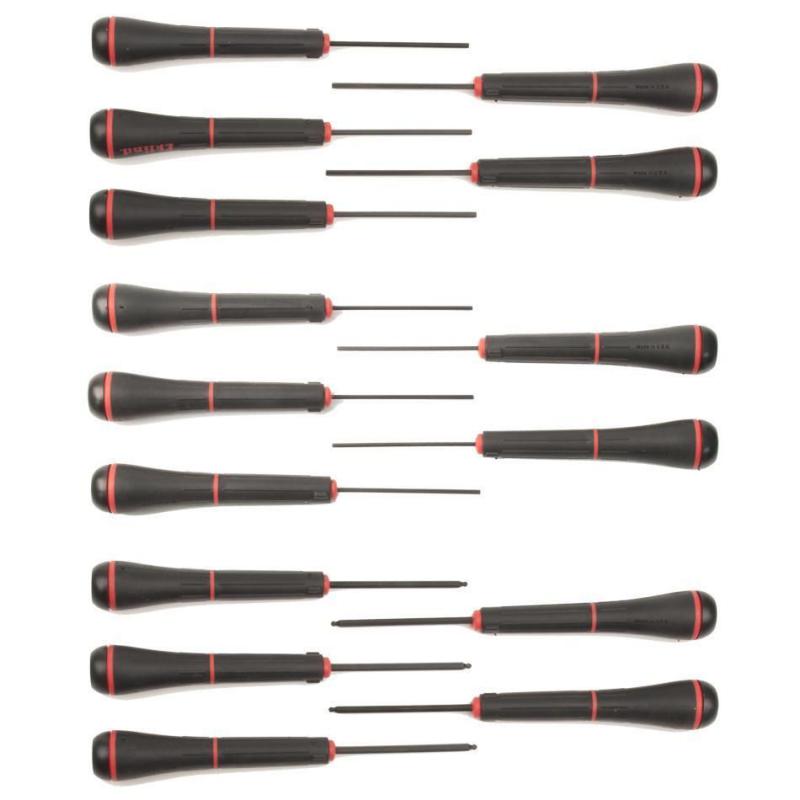 Performance Tool Kit