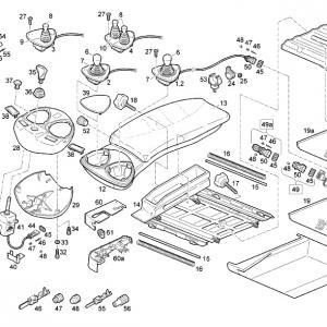 Linde Joystick