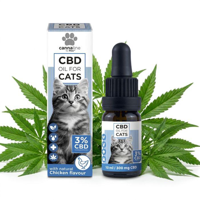 Cannaline 3% CBD olaj cicáknak – 10 ml, 300 mg CBD, csirkehúsízzel