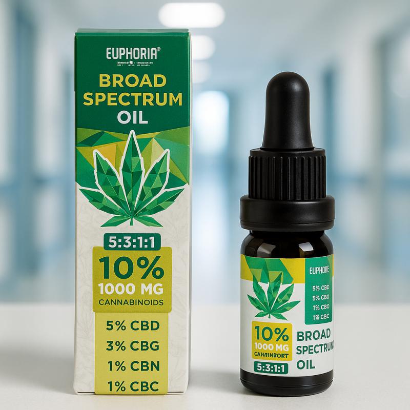 Euphoria CBD + CBG + CBN + CBC 10% 10ml
