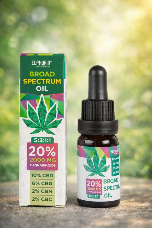 Euphoria CBD + CBG + CBN + CBC 20% 10ml