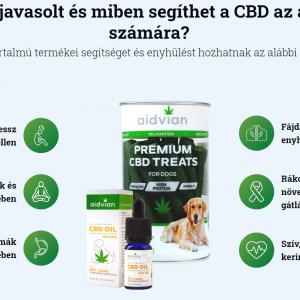 Aidvian PET CBD jutalomfalat 25db 150mg