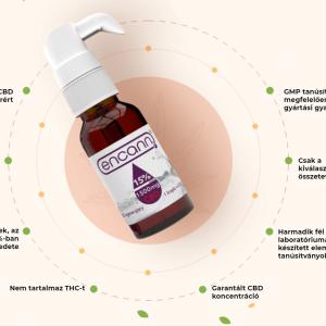 Encann 5% THC free 500 mg 10ml 2 db- os csomag