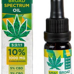 Euphoria CBD + CBG + CBN + CBC 10% 10ml