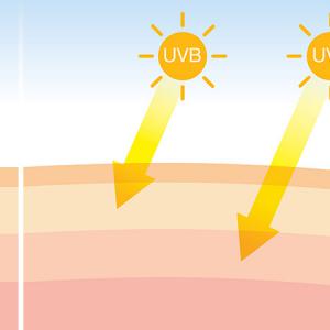 Natur Tanya® SOLAR VITAMIN - 30db