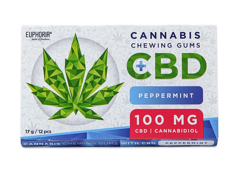 Rágógumi 12 db, 100mg CBD- vel mentolos