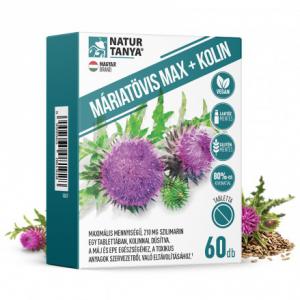 Natur Tanya® MÁRIATÖVIS MAX + KOLIN