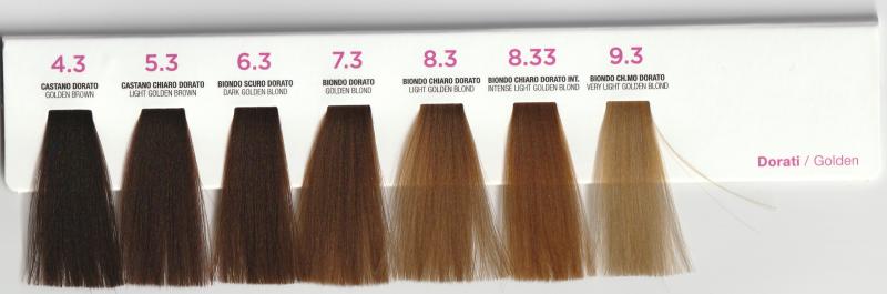 ColorYou - Y-PLX krémhajfesték 100 ml - Arany színek (.3, .33)