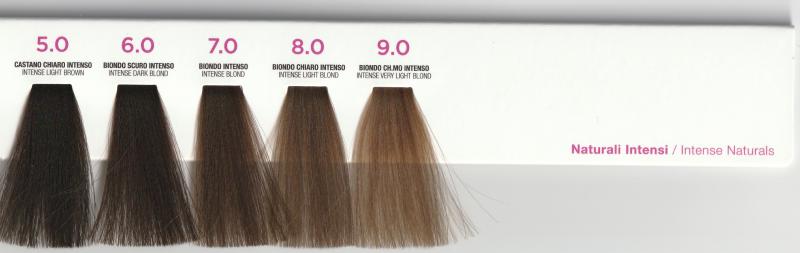 ColorYou - Y-PLX krémhajfesték 100 ml - Intenzív Natúr színek (.0)