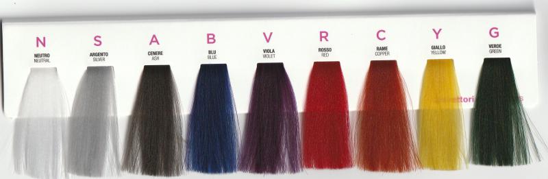 ColorYou - Y-PLX krémhajfesték 100 ml - Mixton