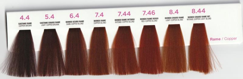 ColorYou - Y-PLX krémhajfesték 100 ml - Réz színek (.4, .44, .46)