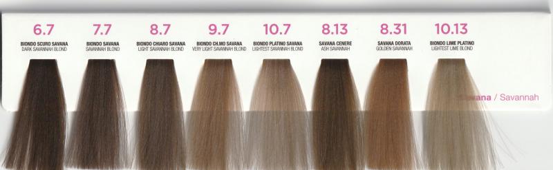 ColorYou - Y-PLX krémhajfesték 100 ml - Szavanna színek (.7, .13, .31)
