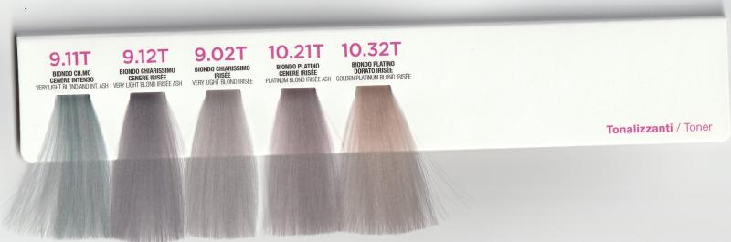 ColorYou - Y-PLX krémhajfesték 100 ml - Tonizáló színek (.T)