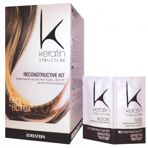 Keratin Structure Hajújraépítő Kezelés 2*12ml