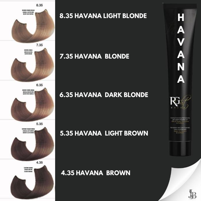Right Color krémhajfesték 100ml - HAVANA/Havana színek (.35)