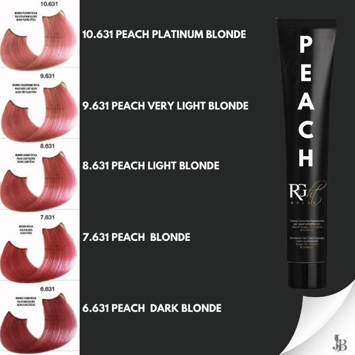 Right Color krémhajfesték 100ml - PEACH/Barack színek (.631)
