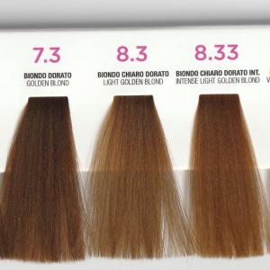 ColorYou - Y-PLX krémhajfesték 100 ml - Arany színek (.3, .33)