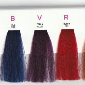ColorYou - Y-PLX krémhajfesték 100 ml - Mixton