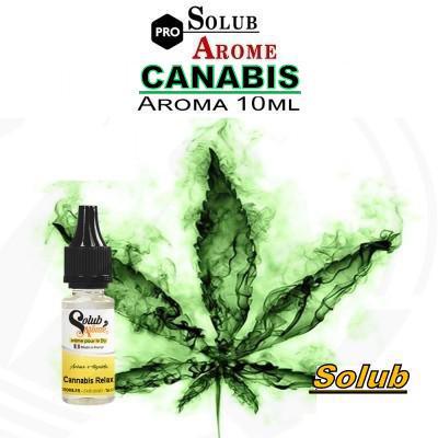 ( 043.-)    / Cannabis- Kanabisz (10ml)