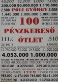 100 pénzkereső ötlet