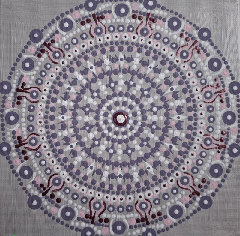 Mandala - Gondolatok