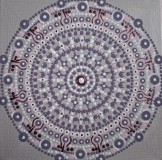 Mandala - Gondolatok