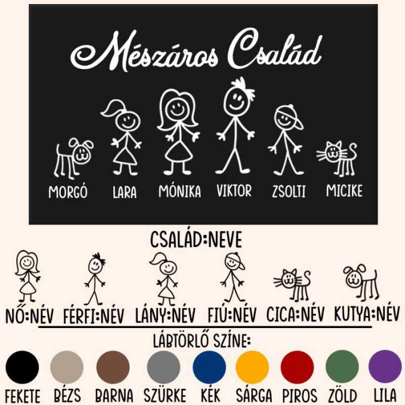 Családi Lábtörlő egyedi- Névre Szóló Személyre Szabott Egyedi Neves Ajándék