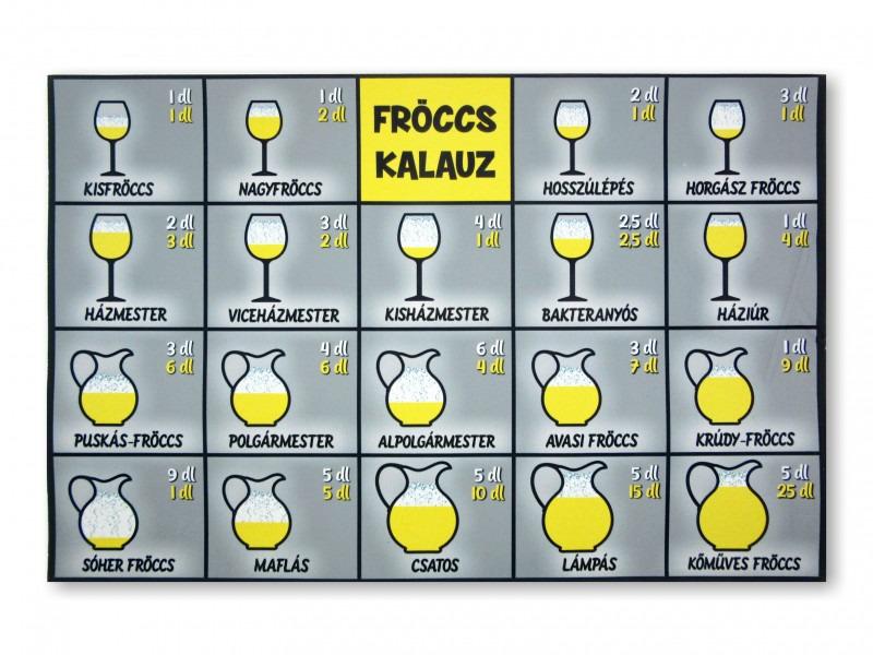 Lábtörlő Fröccs kalauz 60x40cm