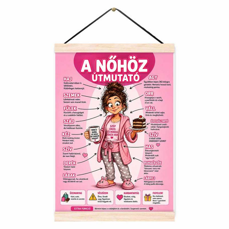 Oklevél - A Nőkhöz Útmutató - Ajándék Ötletek Férfiaknak, Nőknek