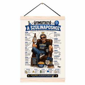 Oklevél Születésnapra - Útmutató A Szülinaposhoz Férfi Oklevél - Születésnapi Ajándék Férfiaknak