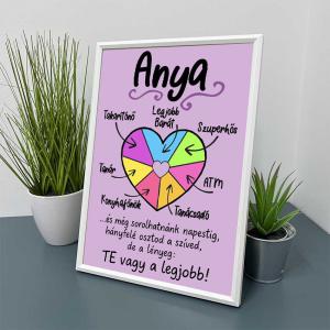 Vicces Kép Kerettel 21×30 cm – Anya Legjobb Barát Szuperhős - Anyák Napi Ajándék Anyáknak