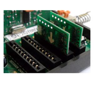 GARDENGATE Vevő, ugrókódos, 434 MHz-es, négy csatornás