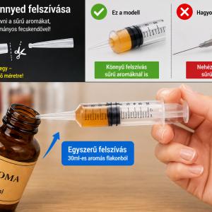 Fecskendő - könnyű Injekciózáshoz - 12 ml ( Érkezik )