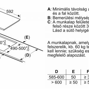 Indukciós főzőlap 60 cm munkapultra építhető keret nélkül
