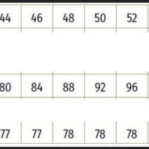 PERCUSSION RAMBOUILLET NADRÁG ZÖLD (1092.Z)