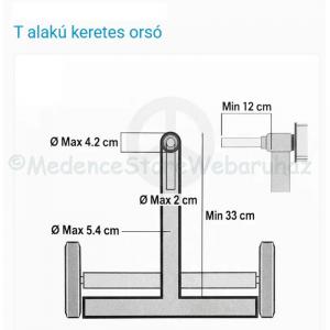 Akkumulátoros meghajtó motor mobil tekercselőhöz - KOKIDO