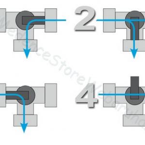 Bypass szett, 3 utú  váltószelep szolár vízmelegítőhöz