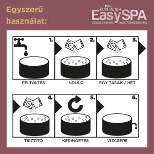EasySpa, 3 az 1-ben vízkezelő készlet masszázsmedencékhez