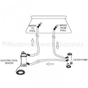 Elektromos vízmelegítő 3 KW