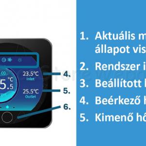 Miracle PLUS inverteres hőszivattyú 30-45 m3 medencékhez, 9 KW