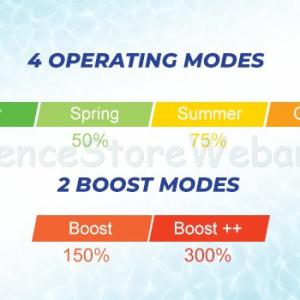 Sóbontó - klorinátor 6 g/h  - Poolex Turbo Salt 30 m3-ig