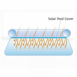 Szolár medencetakaró 521 cm Ø,  fémvázas 549 cm Ø medencére