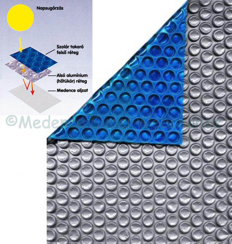 Szolár takarófólia hőtükrös, szögletes 3 m x 6 m, 300 µ, UV védelemmel