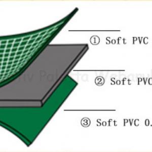 A3-as modellező vágóalátét
