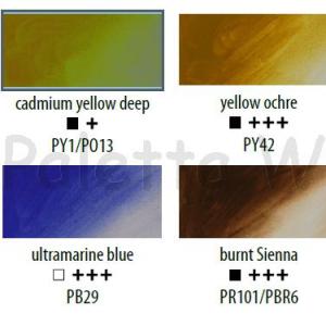 Akrilfesték szett 12 x 20 ml - Artemisia