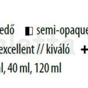 Olajfesték szett 6 x 20 ml - Artemisia