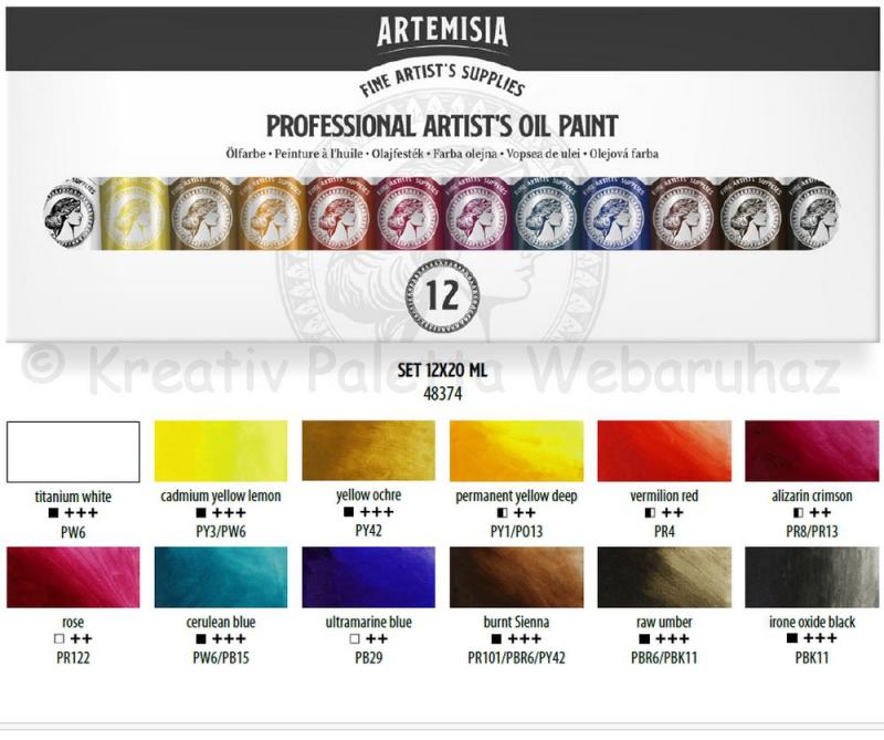 Olajfesték szett 12 x 20 ml - Artemisia